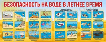 Безопасность на водоеме в летнее время 